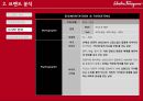 살바토레 페라가모 마케팅 전략,패션마케팅전략사례,브랜드마케팅,서비스마케팅,글로벌경영,사례분석,swot,stp,4p 11페이지