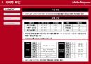 살바토레 페라가모 마케팅 전략,패션마케팅전략사례,브랜드마케팅,서비스마케팅,글로벌경영,사례분석,swot,stp,4p 14페이지