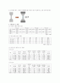 실리콘고무 결과 5페이지