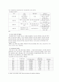 국내 지방공항활성화 전략, 논문 (지방공항의 문제점 및 해결방안) 10페이지