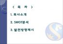 신한카드 swot 분석, 재무회계 분석, 문제점 해결방안 제시 (2011).ppt 2페이지