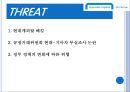 2011 현대캐피탈, swot, 재무분석.ppt 9페이지