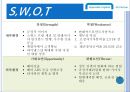 2011 현대캐피탈, swot, 재무분석.ppt 10페이지
