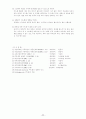여드름의 예방과 치료 11페이지