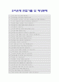 [우리은행자기소개서] 2014 우리은행 자기소개서 & 면접족보 - 자기PR, 롤모델, 우리은행의 상대적 우수점과 개선점, 목표달성 경험(우리은행자기소개서예문 우리은행자기소개서샘플) 7페이지