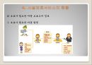 아동시설보호서비스 (시설보호, 시설보호아동, 개념, 목적, 유형, 대상, 사업, 프로그램, 현황, 과제).PPT자료 17페이지