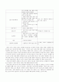 교사는 아동의 안전을 위해 어떠한 노력을 해야 하는지 예를 들어 설명. 3페이지