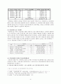 [사회보장론] 국민건강보험제도의 문제점과 개선방향 11페이지