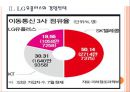 [이동통신산업] 이동통신시장의 성장과 업체들의 경쟁전략-SK텔레콤,KT,LG유플러스 PPT자료 7페이지