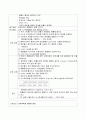 hemothorax(혈흉) A+케이스스터디 21페이지