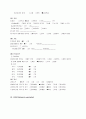 COPD(만성폐쇄성폐질환) A+케이스스터디 17페이지