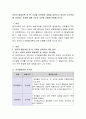 영유아 발달이론 중 한 가지를 선택하여 내용을 정리하고 영유아 교수학습에 기대되는 효과에 대해 자신의 의견을 기술해 서술해 보시오. - 피아제의 인지발달이론 2페이지