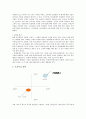 [국제마케팅] 삼성전자 휴대폰의 중국 진출 16페이지