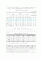 [노인복지론] 노인문제의 정의와 원인, 실태 및 해결방안 8페이지