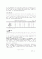 [노인복지론] 노인문제의 정의와 원인, 실태 및 해결방안 10페이지