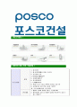 [포스코건설-최신공채합격자기소개서]포스코건설자기소개서,포스코건설자소서,자소서자기소개서,자기소개서자소서,포스코합격자기소개서 6페이지