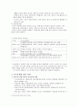 중독문제 (순응과일탈, 한국사회의 중독문제, 관련정책, 해결방안, 개인견해) 4페이지