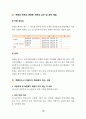 리스, 금융리스 및 운용리스, 운용리스 차량의 양도, 차량리스(오토리스), 운용리스와 절세, 금융리스와 운용리스 및 할부 및 차량 렌트 비교, 금융리스 회계처리 10페이지