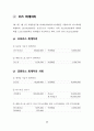 리스, 금융리스 및 운용리스, 운용리스 차량의 양도, 차량리스(오토리스), 운용리스와 절세, 금융리스와 운용리스 및 할부 및 차량 렌트 비교, 금융리스 회계처리 11페이지