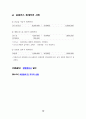 리스, 금융리스 및 운용리스, 운용리스 차량의 양도, 차량리스(오토리스), 운용리스와 절세, 금융리스와 운용리스 및 할부 및 차량 렌트 비교, 금융리스 회계처리 12페이지