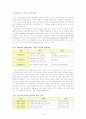 인간행동과 사회환경) 고전적 조건화와 조작적 조건화 이론의 공통점과 차이점 8페이지