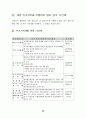 세금 및 세금의 분류, 세금 납부일정표, 종합소득세 법인세 세금, 부가가치세 세금,  근로소득세 세금, 지방세 및 지방소득세 세금, 세금 관련 가산세 20페이지