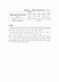 03 빛의 회절과 간섭 결과리포트 2페이지