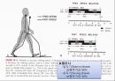 정상보행분석 7페이지