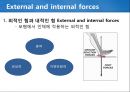 정상보행분석 31페이지