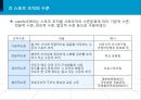 [스포츠와 사회조직] 조직의 유형, 구성요소, 리더쉽, 스포츠사회학 11페이지