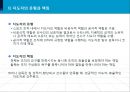 [스포츠와 사회조직] 조직의 유형, 구성요소, 리더쉽, 스포츠사회학 15페이지