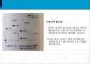 [스포츠와 사회조직] 조직의 유형, 구성요소, 리더쉽, 스포츠사회학 20페이지