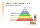 사회복지 구성체계(사회복지의 목적, 주체, 대상자) PPT 프레젠테이션 4페이지