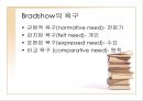 사회복지 구성체계(사회복지의 목적, 주체, 대상자) PPT 프레젠테이션 5페이지