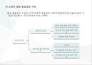 [스포츠와 사회집단] 집단의 개념,특성,집단의형성,응집성,경쟁심리 등 14페이지
