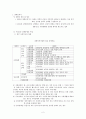 장애인복지(이념적, 가치적지향, 장애인복지정책, 서비스, 최근동향) 2페이지
