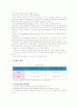 [인간과심리] 심리학 이론과 관련된 최근의 사례(뉴스기사)를 찾아 설명 [스키너의 조작적 조건화] 서울시, 공공사업 민간 위탁 공모사업에 상벌제도 도입 6페이지