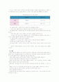 [인간과심리] 심리학 이론과 관련된 최근의 사례(뉴스기사)를 찾아 설명 [스키너의 조작적 조건화] 서울시, 공공사업 민간 위탁 공모사업에 상벌제도 도입 7페이지