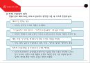 제12장. 미래 사회의 변화와 노년 교육의 과제.ppt 10페이지