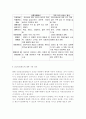 건강보험제도의 유형에 대하여 비교 설명. 11페이지