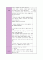 ‘가을’이라는 계절의 특성이 잘 드러나는 동화 한 편을 선정하여 내용의 이해를 돕는 사전, 사후 활동을 계획서를 작성해서 제출 -   &  6페이지