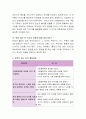 유아의 언어발달을 위한 문학적 접근 전략에 대해 토론해보자. 4페이지