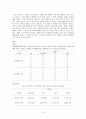 응용심리통계 과제-반복측정 6페이지