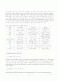 [장애인복지론] 장애인활동보조서비스의 현황과 문제점 및 개선방안 11페이지