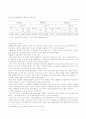 [장애인복지론] 장애인활동보조서비스의 현황과 문제점 및 개선방안 17페이지