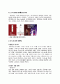 MISSHA 미샤 브랜드분석과 미샤 부활위한 마케팅조사및 미샤의 새로운 마케팅전략제안 9페이지