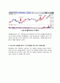 MISSHA 미샤 브랜드분석과 미샤 부활위한 마케팅조사및 미샤의 새로운 마케팅전략제안 12페이지