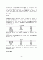 즐거워예 마케팅전략 분석및 즐거워예 새로운 대안과 나아가야할 방향 12페이지