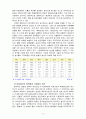 한국경제의이해 4A) 한국의 농업문제에 대한 논의 3페이지