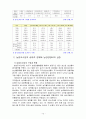 한국경제의이해 4A) 한국의 농업문제에 대한 논의 10페이지